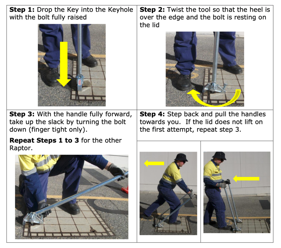 Raptor 3000 Gatic Lifter Westurn Engineering